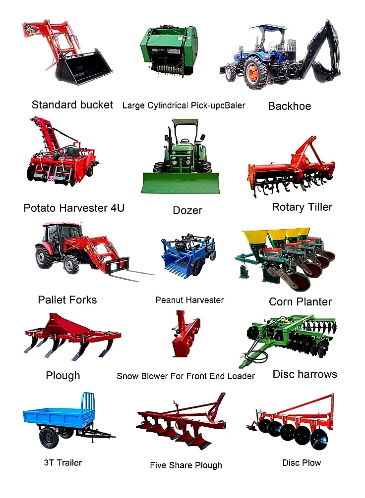 Agricultural machinery collage