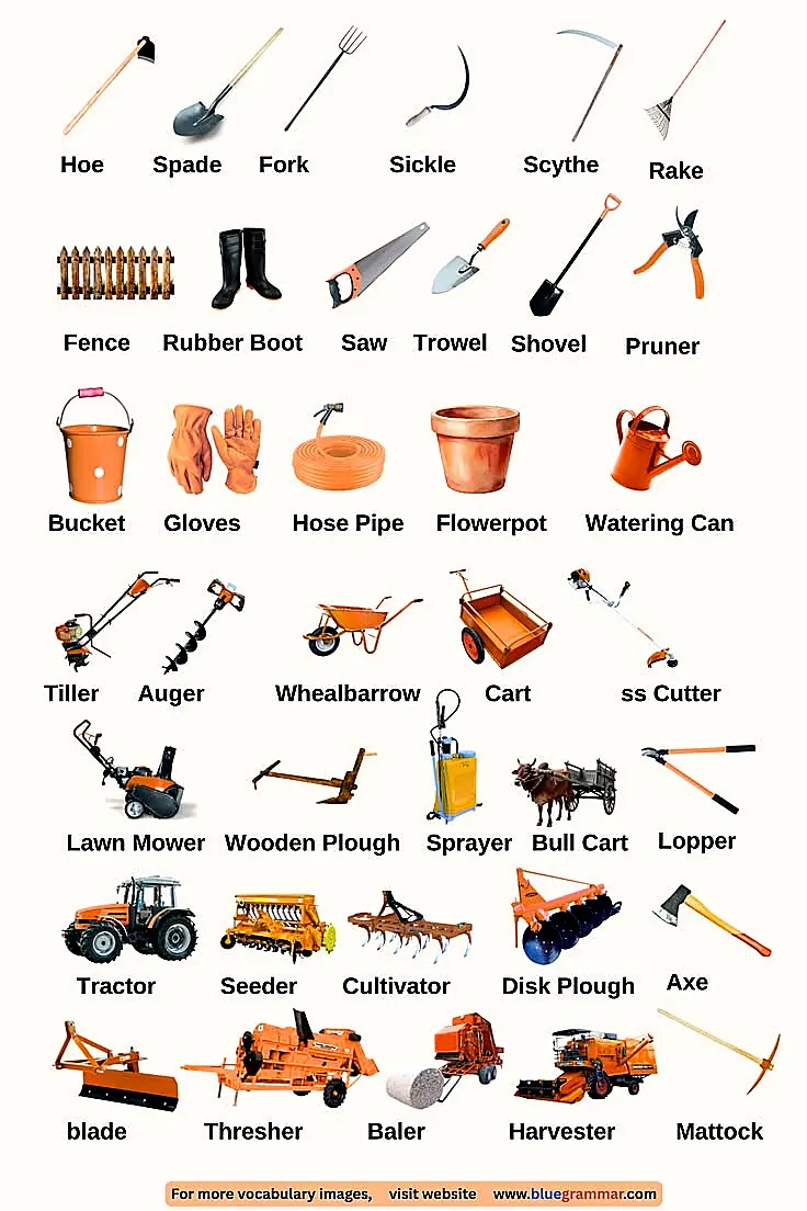 Farm tools chart